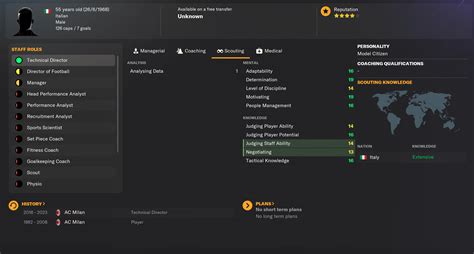 best staff fm24|Football Manager 2024: Best coaches to hire .